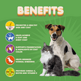 thumbnail image 4 of Makondo Pets Allergy Relief Multivitamin Tablets for Dogs, Cats & Small Animals, Bacon Flavor, 90 Tablets Eco-Packaging, 4 of 9