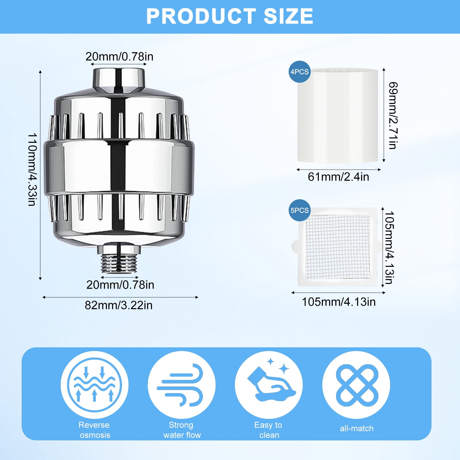 SPOKKI 20-Stage Filtered Shower Head, Remove Chlorine Fluoride Heavy Metals, Improves the Condition of Your Skin, Hair and Nails (3 Replaceable Filter +5 floor drain sticker)