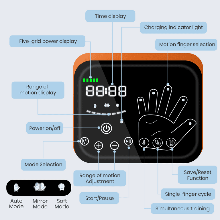 Upgraded Rehabilitation Robotic Gloves,Hempiplegia Stroke Patient