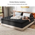 thumbnail image 2 of lemontalking Queen Mattress, 12 Inch Hybrid Memory Foam Mattress in a Box, Medium Firm Support,CertiPUR-US, 2 of 7