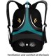 thumbnail image 5 of Mochila antirrobo para portátil de 17 pulgadas, mochila de viaje con puerto de carga USB para mujeres y hombres, mochila universitaria., 5 of 5