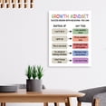 thumbnail image 3 of Mental Health Canvas Wall Art,Growth Mindset Motivational Quote Therapy Artwork Painting Prints Poster Ready to Hang for Counselor Therapy Office School Wall Decor Treatment Decor,12x15 Inch, 3 of 6