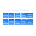 thumbnail image 4 of 13.9 Inch Portable Home Car DVD Player VCD CD Game TV Player USB Swivel Screen With Remote Controller Media Player ,high resolution screen, 4 of 4