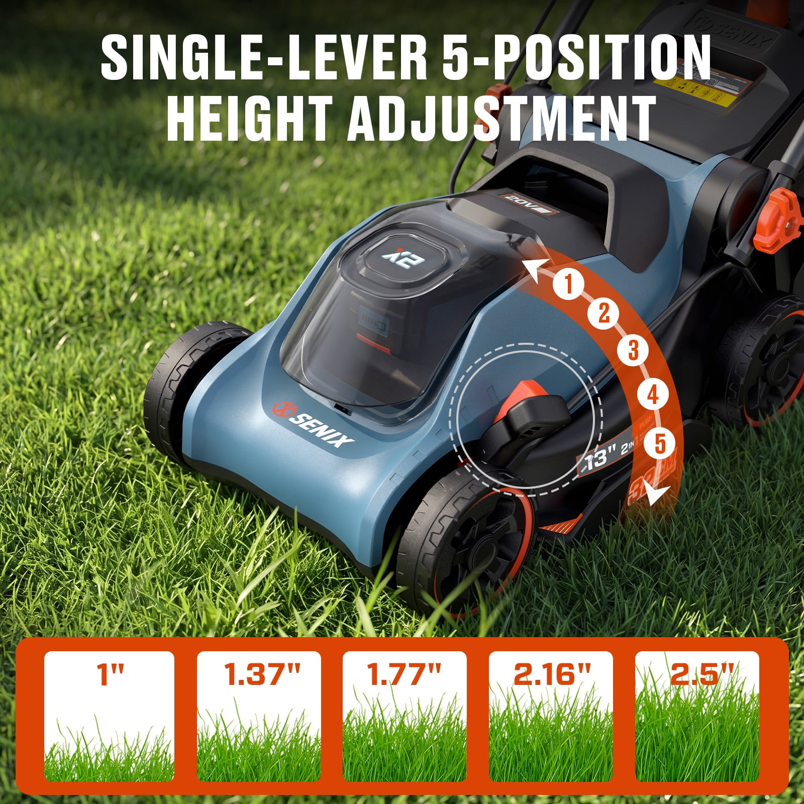 SENIX 20V Cordless Push Lawn Mower with Carry Handle, 13-Inch Cutting 14-inch Deck, 2-in-1 Mulching & Bagging, Single 5-Position Height Adjustment (1x 4.0Ah Battery & Charger Included)