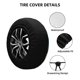 thumbnail image 2 of Balery World Map Cubiertas para Neumáticos - Protector Resistente para Neumáticos de Camioneta, SUV, Remolque, Camper y RV-15 inch, 2 of 6