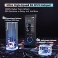 thumbnail image 2 of Punto de acceso WiFi portátil GlocalMe Numen Air 5G para viajar, 2 of 7