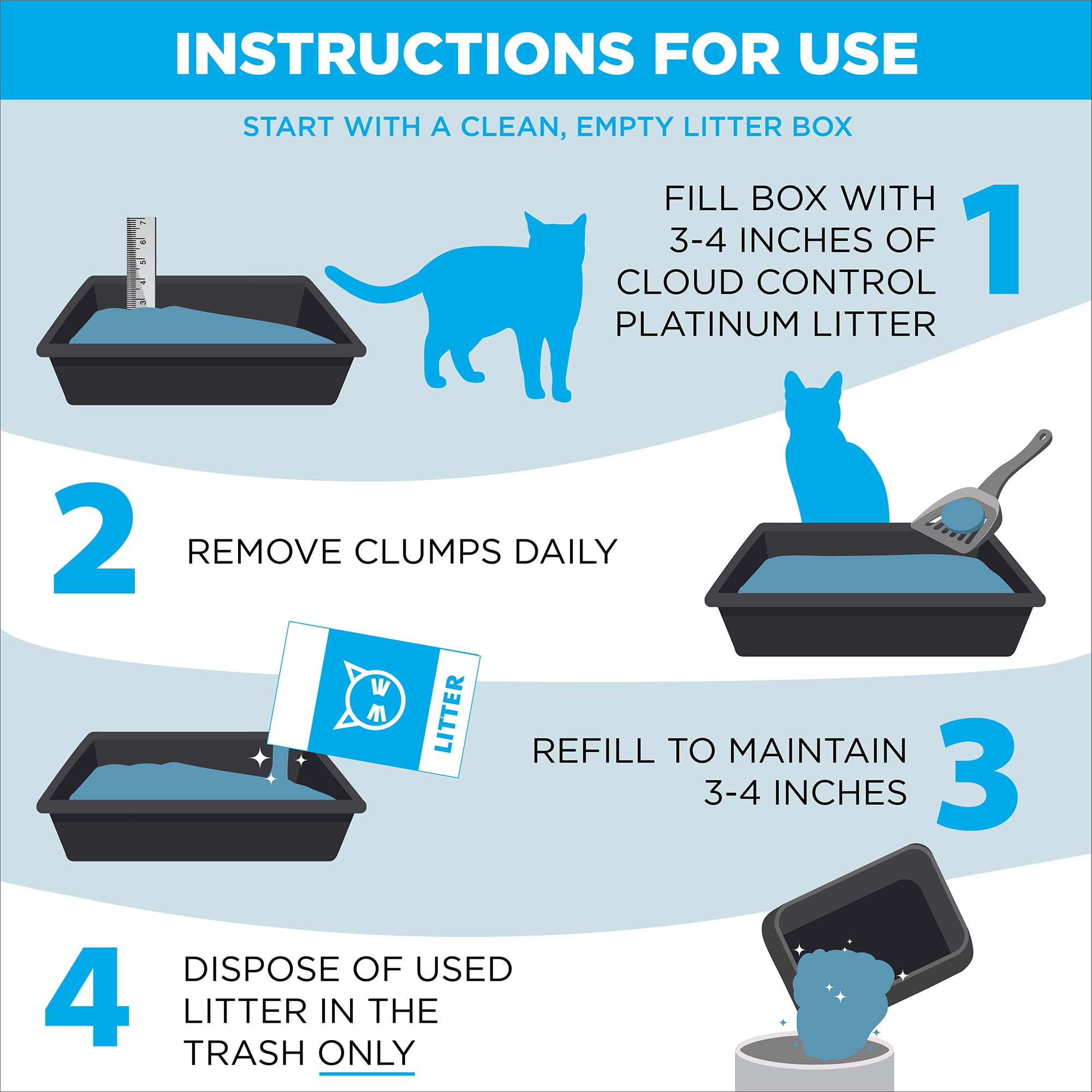 Cloud control cat litter sales