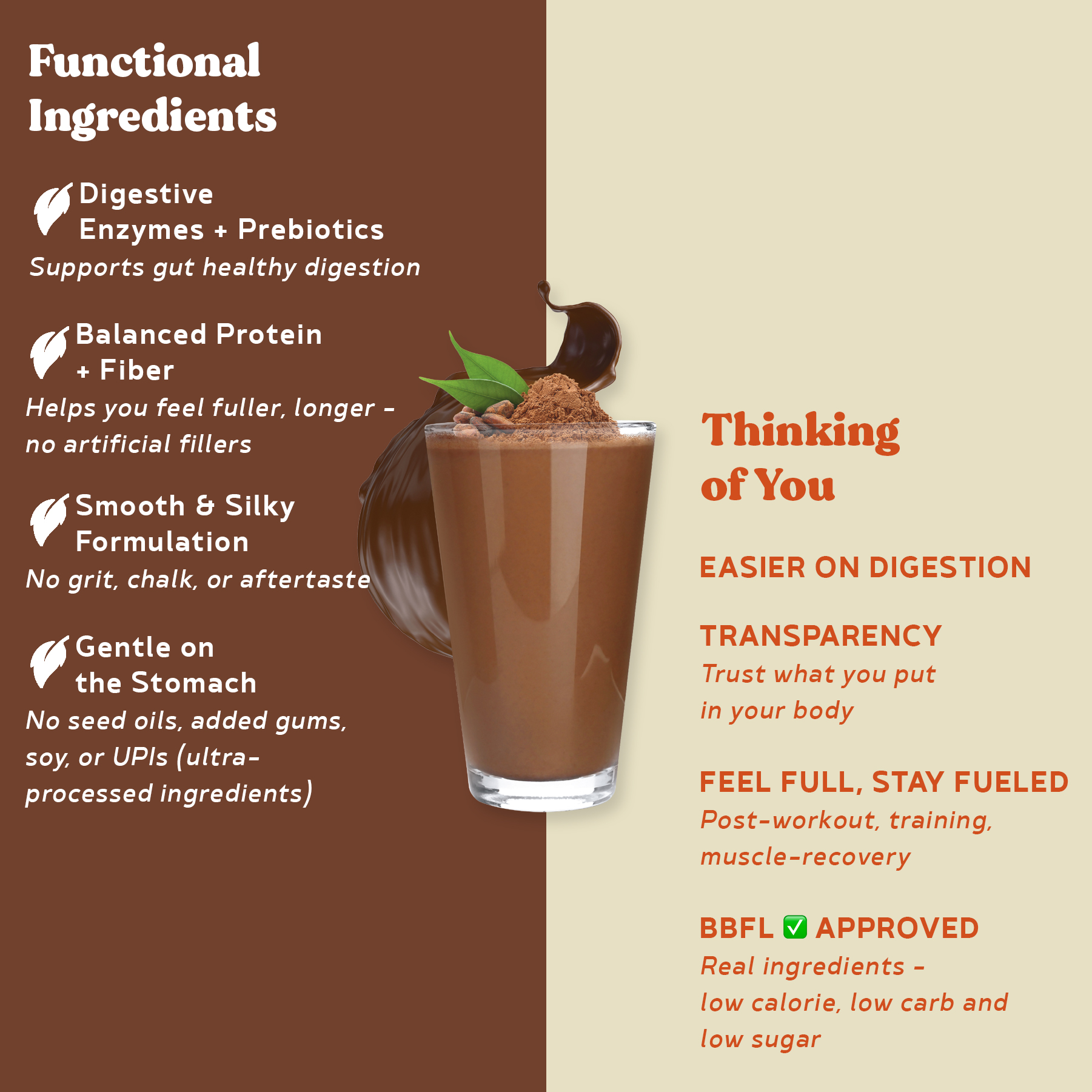 BBfL Protein Meal Replacement Powder, 21g Protein, Organic Whey Protein, Apple Cider Vinegar, 50mg Digestive Enzymes, Prebiotics, All in One Shake (15 Servings, Cocoa)