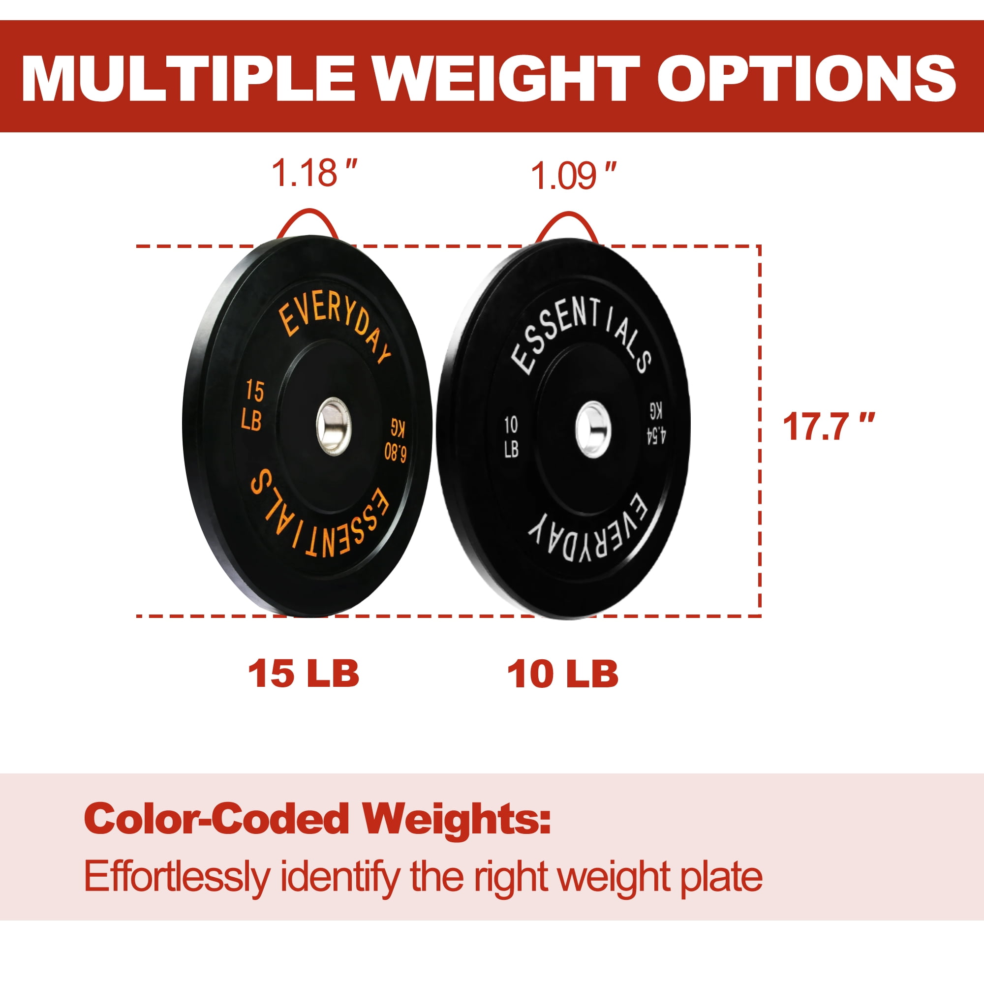 FlexWave 2-Inch Olympic Bumper Weight Plate Set，with Steel Hub, Black, Multiple Sizes，for Strength Training & Home Gym