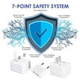 thumbnail image 5 of BRILLIRARE Travel Plug Adapter International, Universal Power Adapter Worldwide, All in One Travel Essentials Perfect for European US, EU, UK, AU 160 Countries (White), 5 of 5
