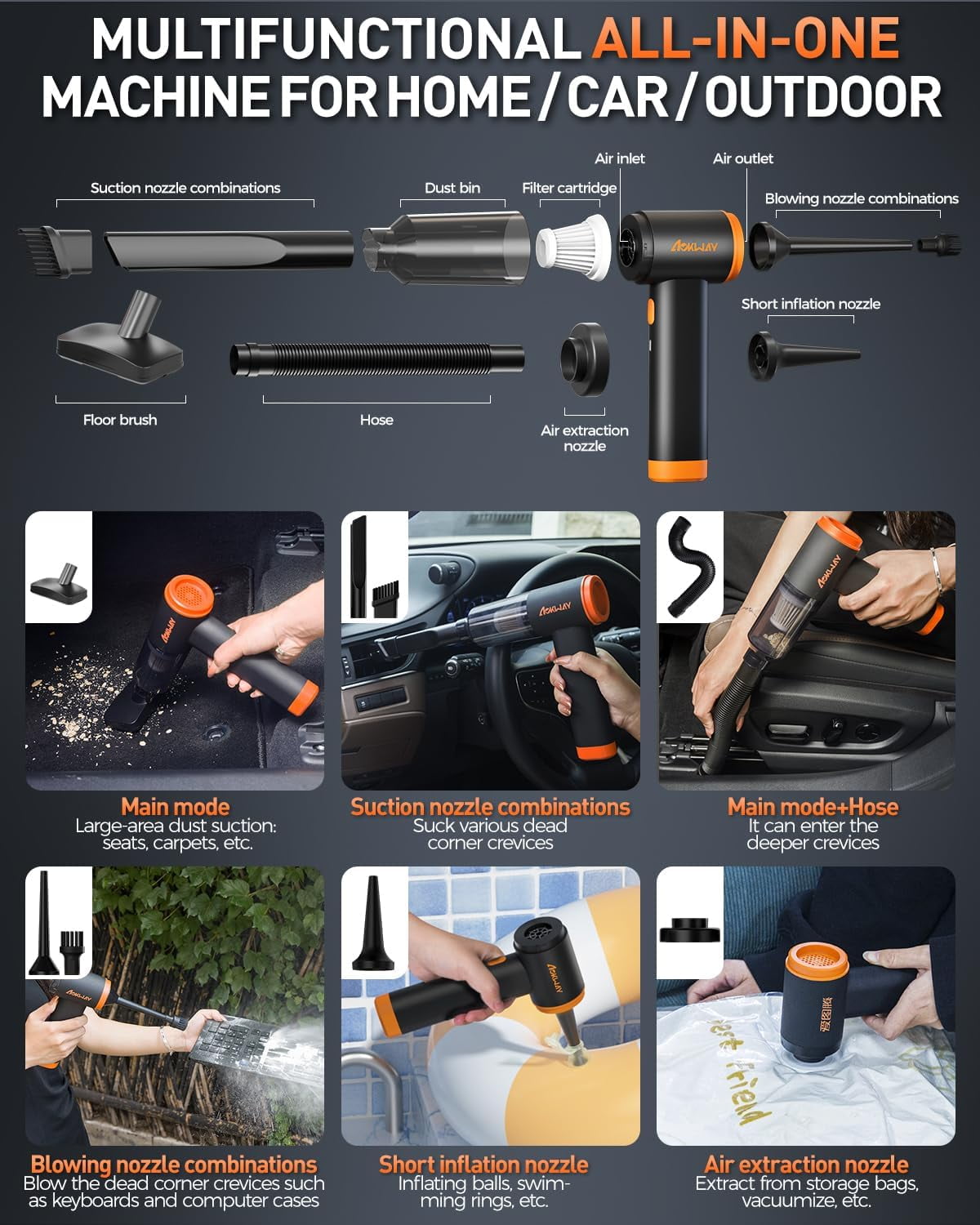 aokway Car Vacuum Portable Cordless 20000PA Powerful Suction, Mini Vacuum Cleaner for Car, Electric Air Duster & Blower, Mini Handheld Vacuum 4-in-1 Rechargeable for Home, Office Desk Cleaning