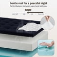 thumbnail image 5 of Poshby California King Size Dual Layer 3 inch Mattress Topper,2 inch Gel Memory Foam and 1 inch Cooling Pillow Top Mattress Pad Cover for Back Pain,Navy, 5 of 8