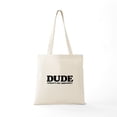 thumbnail image 5 of CafePress - Dude Where's My Appendix Tote Bag - Unisex Canvas Tote Bag, Beige, 1-Piece, 5 of 6
