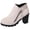 Beige, variant on Women's Ankle Boots Zip-Up Lug Sole Platform High Heel Pointy Toe Sizes 36