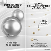 Olay Collagen Peptide Max Moisturizing Cream, Fragrance-Free, 1.7 fl oz