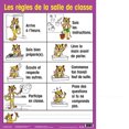 thumbnail image 5 of French/FSL Classroom Posters - No 2, 5 of 5