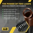 thumbnail image 2 of G.A.S Hardware Garage Door Extension Springs, 160 lb. Heavy-Duty with Double Looped Ends, 2 Piece, 2 of 7