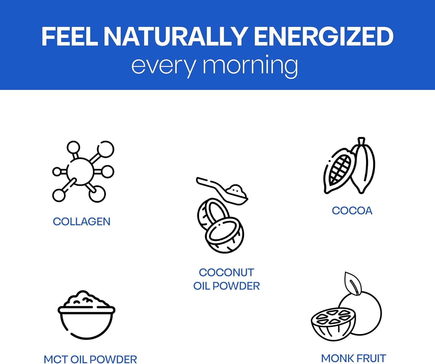 NutriBreakfast by Nutrillermo/Keto Protein Chocolate Collagen Powder with MCT Oil/MCT Oil Powder with Collagen/Keto Collagen Peptides Powder with Grass-Fed Bovine Collagen Type I & III-15 Servings
