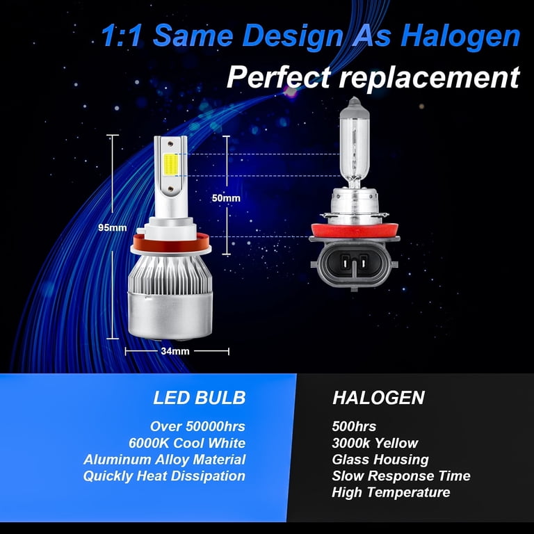 D H7 H11 Faros Led Bombillas De Haz Alto Y Bajo 18000lm | Meses Sin Interés