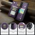 thumbnail image 5 of for Samsung Galaxy S22 Plus Premium PU Leather Back Case, Multiple Card Slots Design, Double Magnetic Clasp Study Kickstand RFID Blocking Classic Phone Cover for Samsung Galaxy S22 Plus, Purple, 5 of 9