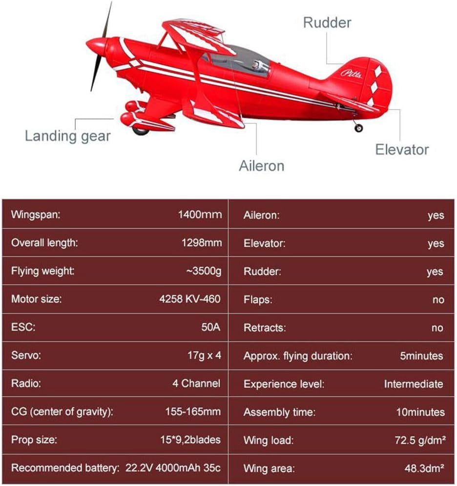 FMS 1400mm Pitts V2 PNP