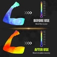 thumbnail image 5 of Elbow Brace Compression Sleeve Arm Support Sleeves Forearm for,Arthritis, Workout, Weight lifting-grey-L code, 5 of 5