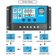 thumbnail image 2 of Kit inversor de panel solar DC12V a AC 220V solar completo con controlador, 2 of 10