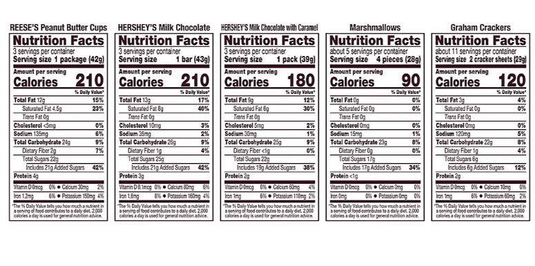 ASSORTMENTS: HERSHEY MILK CHOCOLATE, HERSHEY FILLED BARS, REESE PEANUT  BUTTER CUPS