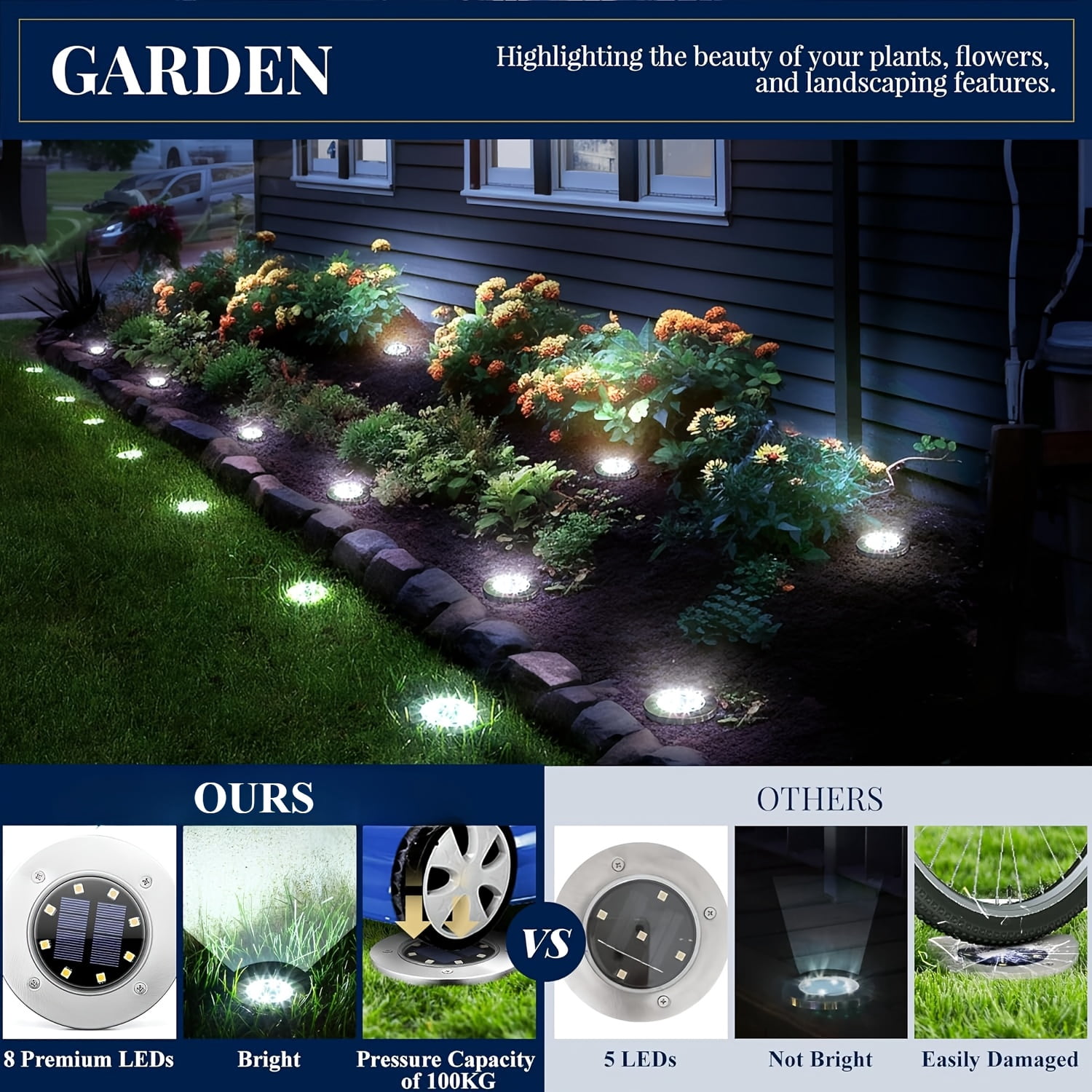HOODINK 18 Pack Solar Ground Lights, Outdoor Lights Solar Powered Waterproof, Solar Pathway Lights for Garden Yard Patio Driveway Walkway