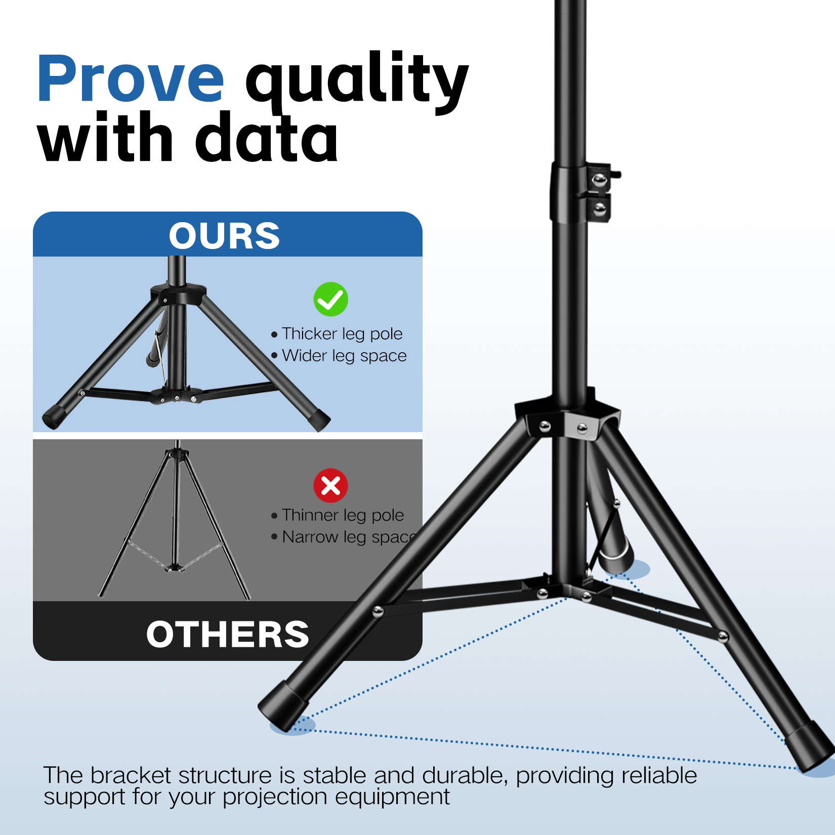 Projector Stand, Laptop Tripod Stand Adjustable Height 22 to 54 Inch,Projector Tripod,Tripod for Projector,DJ Equipment,Projector Tripod Stand for Outdoor Movies,Office, Home, Stage or Studio
