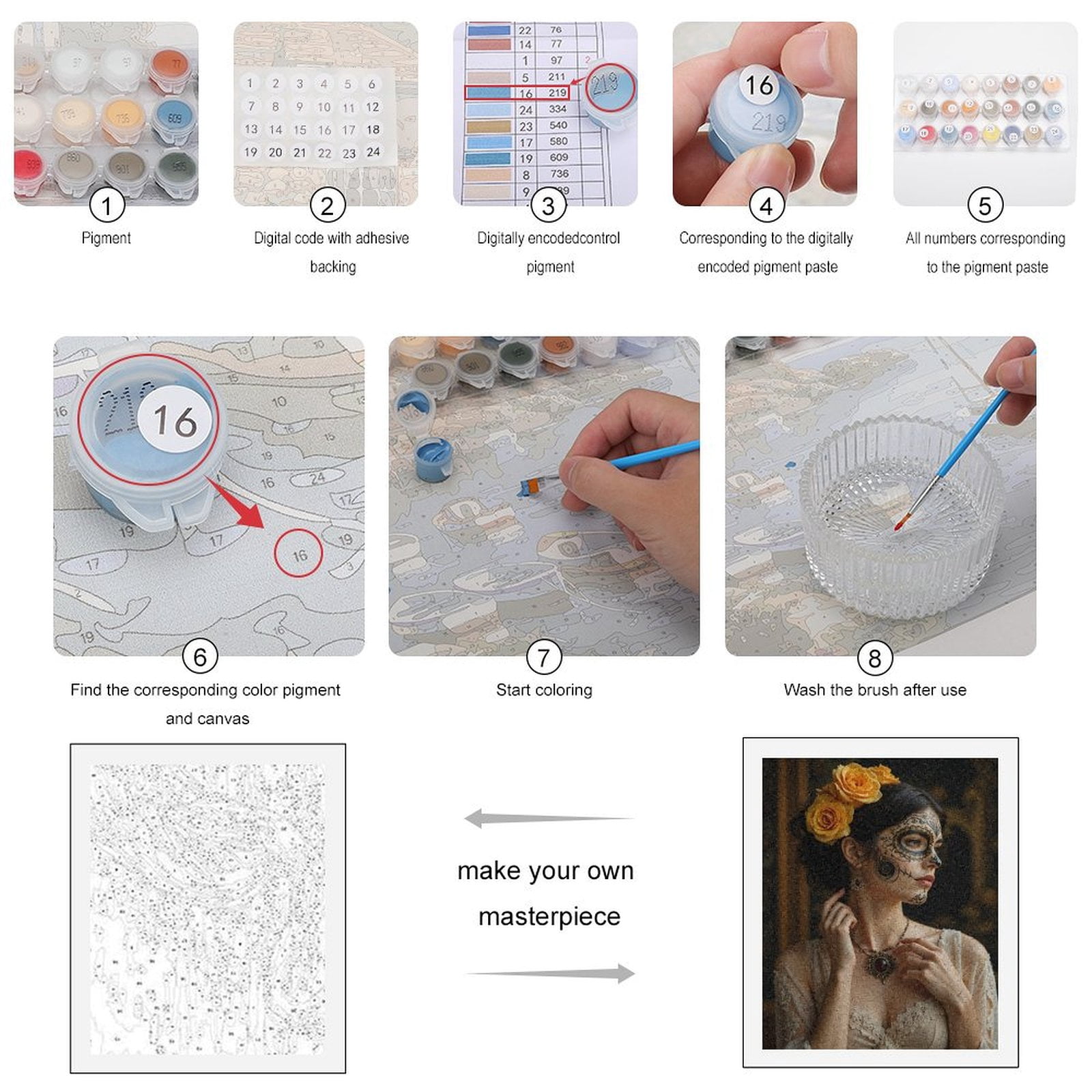 Paint By Numbers Kit for Adults Beginner - DIY Elegant Floral Face Art Beauty Canvas Painting Kits for Adults, Frameless Paint By Number for Adults for Home Wall Decor 16x20 Inch