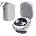 thumbnail image 4 of KAKOWELY Bolsa Eva Para Gafas Vr Con Protección Resistente Y Agarre Cómodo, 4 of 8