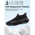 thumbnail image 5 of Sosenfer Men's Breathable Slip on Walking Shoes Hands Free Slip in Sneakers Easy Wear Running Shoes All Black, 5 of 7