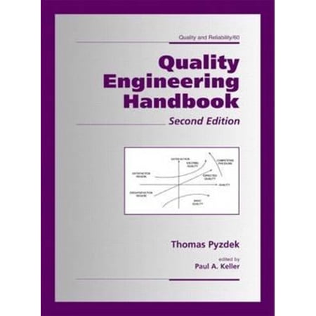 Pre-Owned Quality Engineering Handbook: 60 (Quality and Reliability) Paperback