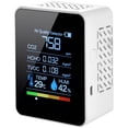 thumbnail image 1 of Monitor De Calidad Del Aire 5 En 1 Medidor De Dióxido De Carbono Eléctrico Recargable Con Batería De 1200 Mah Detector Digital De Co2 Temperatura Humedad Hcho Tvoc Analizador De Aire Para Oficina En C Muyoka Hogar, 1 of 1