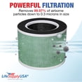 thumbnail image 3 of LifeSupplyUSA 4-in-1 Filter (HEPA, Carbon, Net, Pre) fits Renpho RP-AP088W, RP-AP088B, 3 of 5