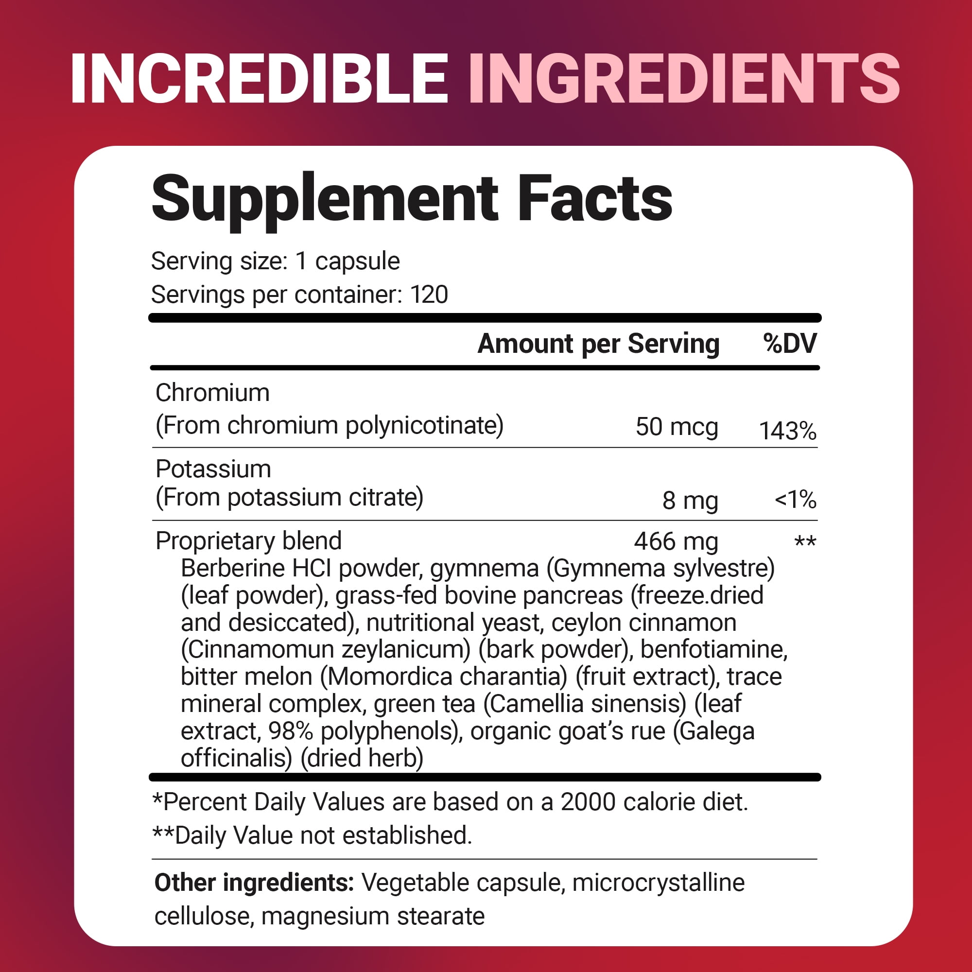 Dr. Berg Blood Sugar Support - Berberine with Ceylon Cinnamon Supplement, 120 Capsules