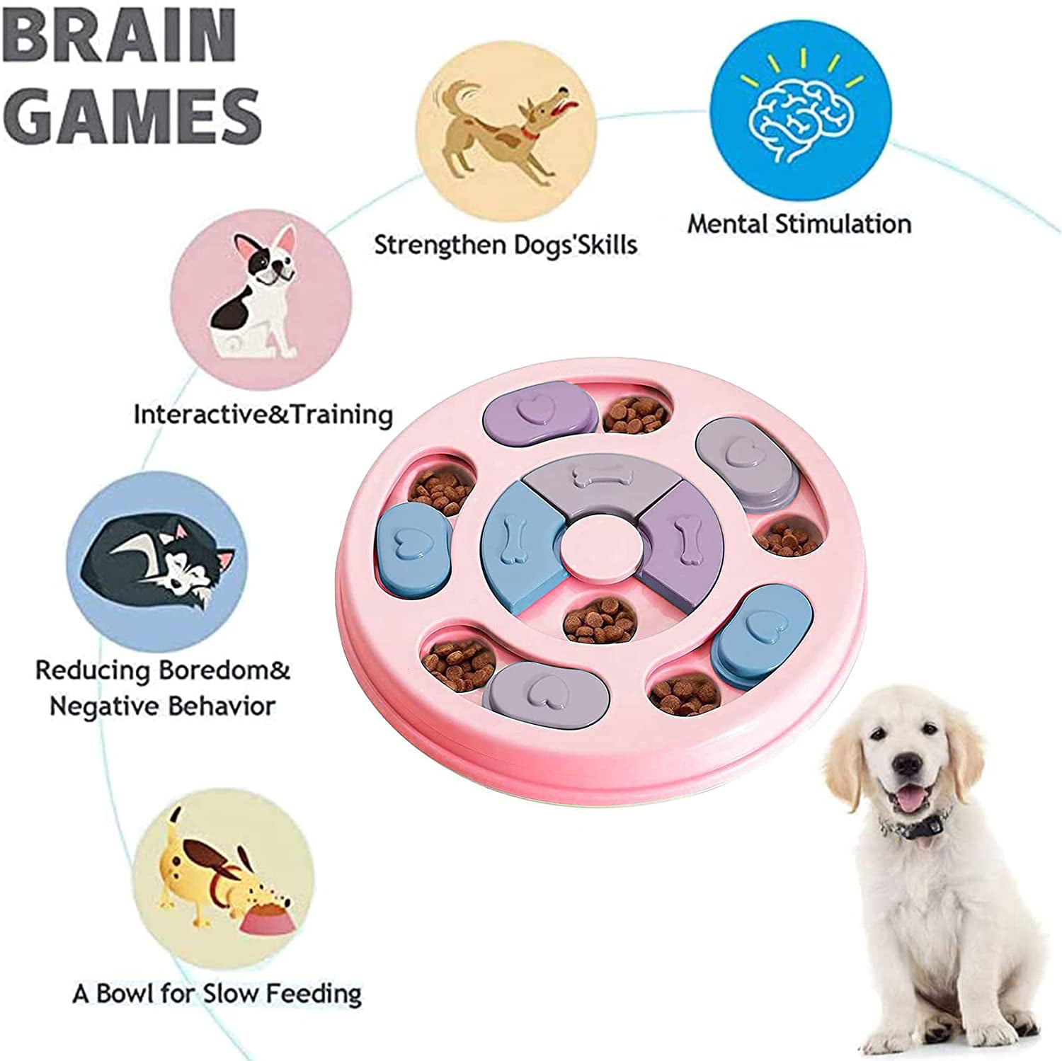 Aphila Dog Brain Stimulating Puzzle Toys 2 Pack Mentally Stimulating Toy  for Dogs Large Mind Interactive Enrichment Treat Dispensing Slow Feeder  Bowl