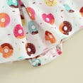 thumbnail image 6 of Okbabeha Baby Girl Summer Clothes Puff Sleeve Ruched  one-piece  Smocked Romper Dress Tutu Tulle Skirt Bodysuit with Headband Set, 6 of 7