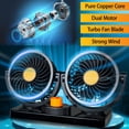 thumbnail image 4 of Ventilador de refrigeración para coche, circulador de aire de refrigeración eléctrico de doble cabezal de 12 V/24 V, ventilador automático giratorio de 360 ​​grados para sedán SUV/RV/barco/camión/vehículos automáticos (24 V) Rojo Verde, 4 of 5