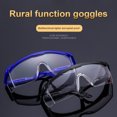 thumbnail image 4 of Safety Glasses Goggles Fashion Eyewear Anti Dust Windproof Anti Fog Eye Wear for Eye Protection, 4 of 8