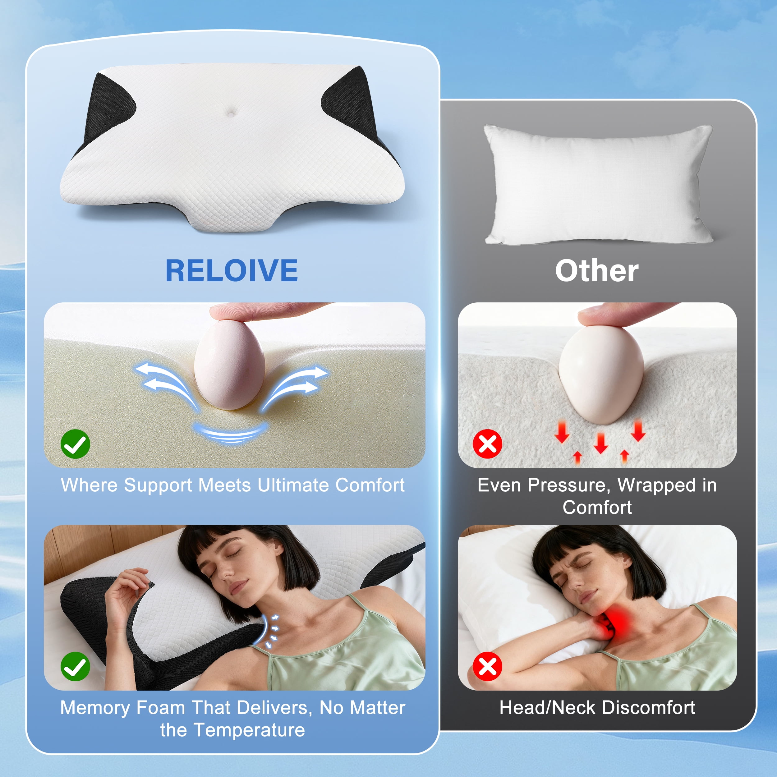 RELOIVE Cervical Neck Pillow for Pain Relief,Contour Memory Foam Pillow,Ergonomic Neck Support Pillow for Side Back Stomach Sleepers with Pillowcase