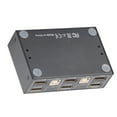 thumbnail image 4 of KVM Switch  2 Port Box, Dual Monitor KVM Switch  2 Port For 2 Computers Laptops, Support 3840x2160 At 30Hz, 1920x1080 At 60Hz, HDCP 2.0 Standard, 4 of 8
