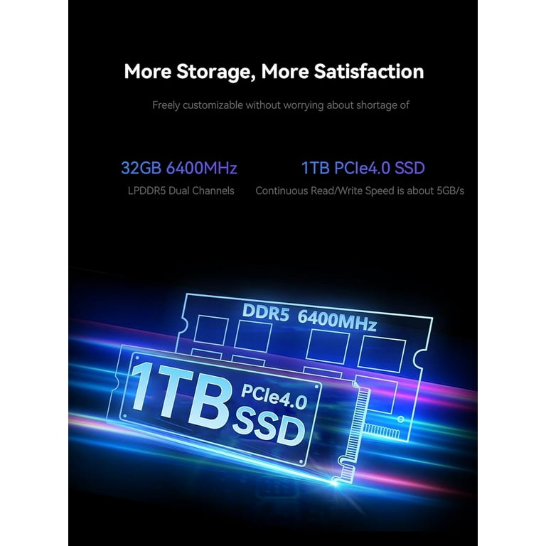 MINISFORUM V3 Windows Laptop, 3 in 1 PC with AMD Ryzen 7, 32GB RAM