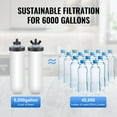 thumbnail image 4 of VEVOR Gravity-fed Water Filter System, 2.25G 304 Stainless-Steel Countertop Water Filtration System, Reduces Lead and up to 99% of Chlorine, with 2 Ceramic Carbon Filters, Water Level Spigot, Stand, 4 of 9