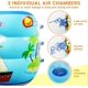 thumbnail image 3 of Paddling Pool for Kids, 150cm Rectangle Swimming Pool for Kids, Inflatable Baby Paddling Pool, Large Paddling Pool 2-Ring with Soft Inflatable Floor f, 3 of 5