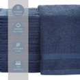 thumbnail image 4 of Linteum Textile Supply Navy Blue Hand Towels for Bathroom 16x27 Inches 100% Cotton Zero Twist Hand Towel Set Quick Dry Highly Absorbent Spa Towels Bulk for Salon, Home, Hotel, Gym [Pack of 12], 4 of 4