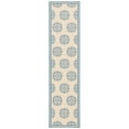 thumbnail image 6 of SAFAVIEH Beach House Callahan Geometric Indoor/Outdoor Runner Rug Blue/Cream, 2' x 8' - Traditional Design, Blue & Creme, Weather Resistant, Non-Shedding & Easy Cleaning, Ideal for Patio, Entryway, M, 6 of 9
