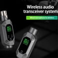thumbnail image 2 of Dynamic Microphone Converter Wired Microphone to Wireless Transmitter and Receiver Suitable for Dynamic Mixer Systems, 2 of 5