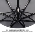 thumbnail image 4 of CIMAXIC travel umbrella Japanese Style U-Shape Handle Umbrellas Sun Protection Raining Umbrella,12.6"X3.15"X1.97", 4 of 4